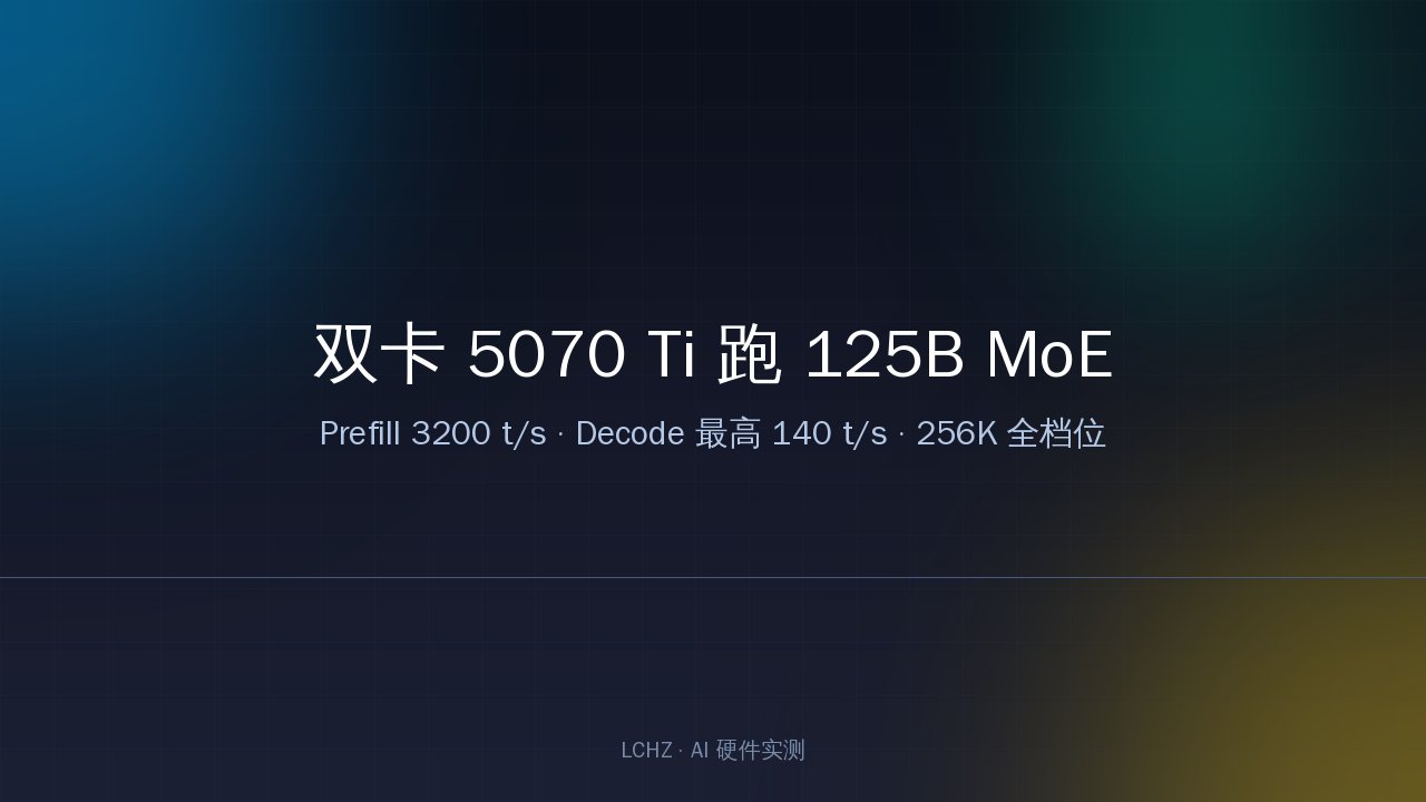 双卡 5070 Ti 部署示意