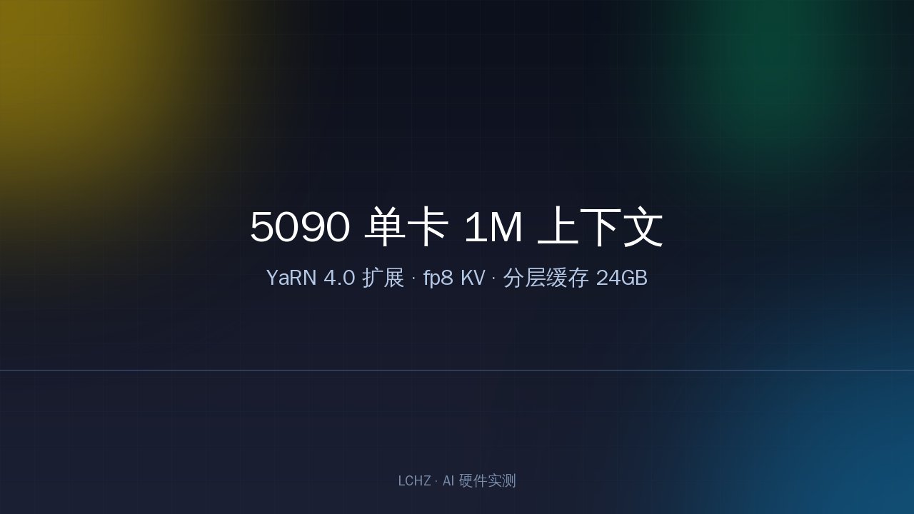 5090 SGLang 1M 上下文配置示意