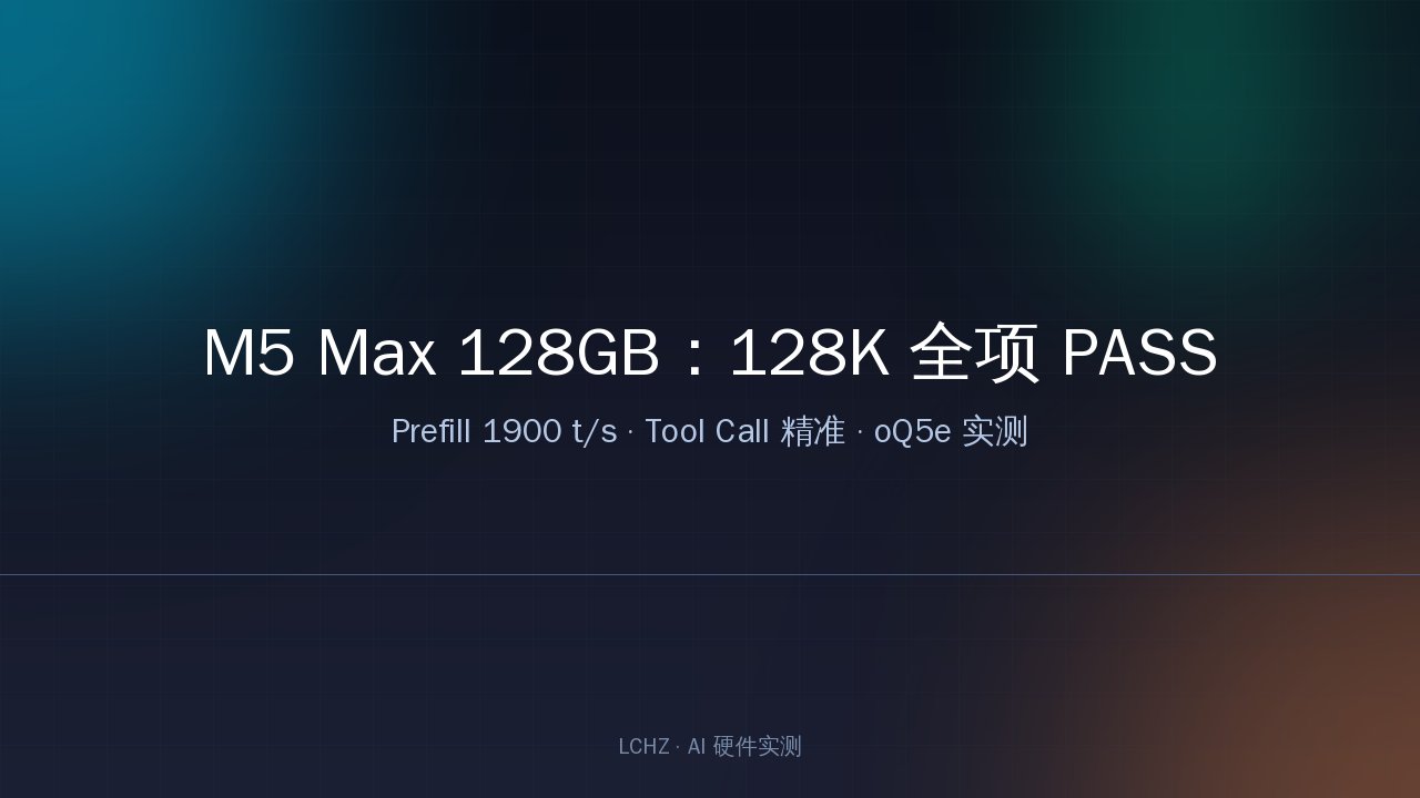 M5 Max 128GB 统一内存测试环境示意