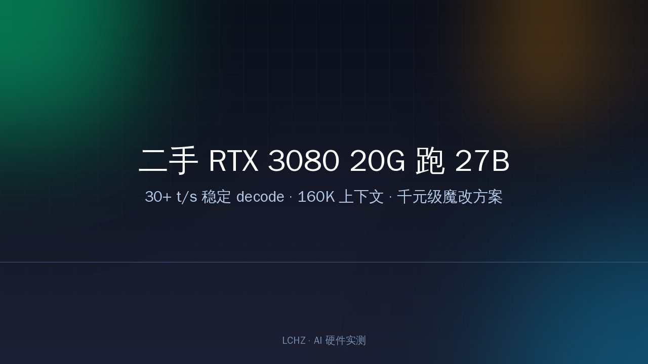 显卡与机箱全景