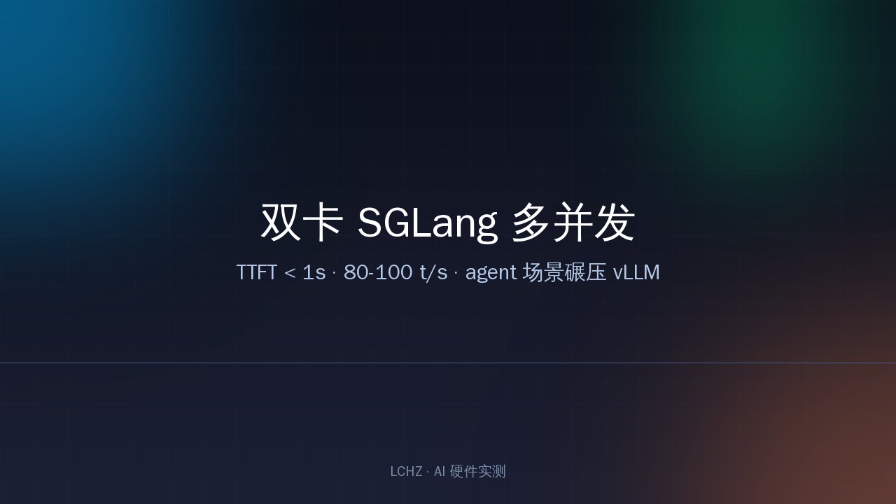 双卡 TP 部署示意