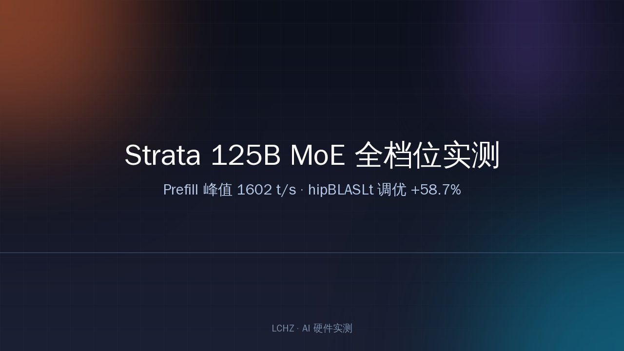 Strata 引擎与 RDNA3 优化示意